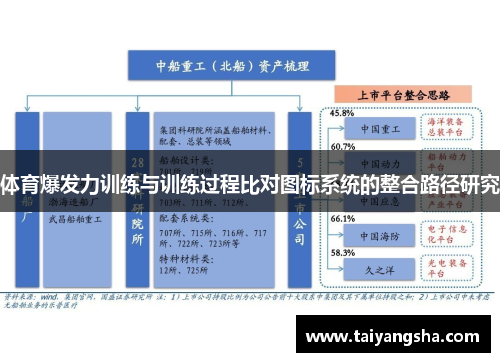 体育爆发力训练与训练过程比对图标系统的整合路径研究
