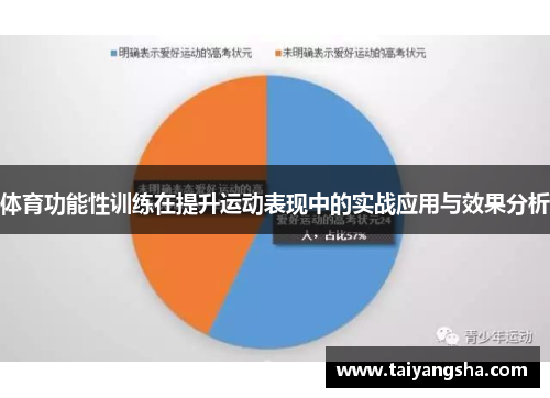 体育功能性训练在提升运动表现中的实战应用与效果分析